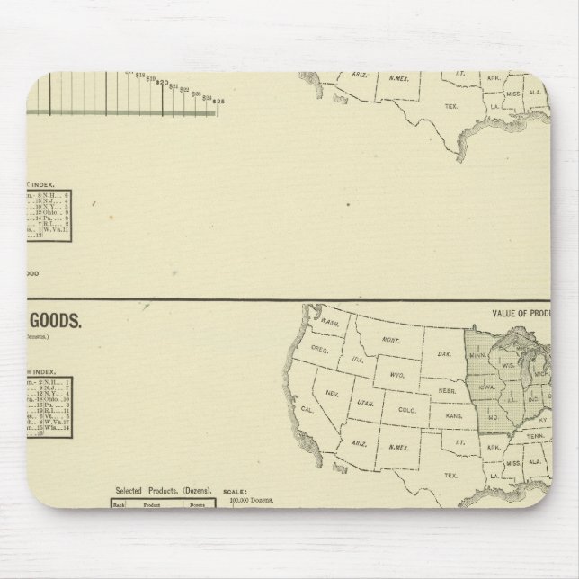 Dyeing, finishing, hosiery, knit goods mouse pad (Front)