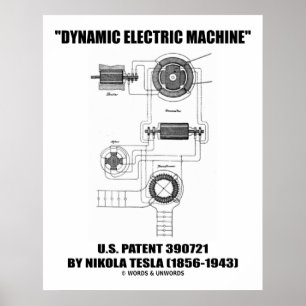 Dynamic Electric Machine US Patent by Nikola Tesla Poster