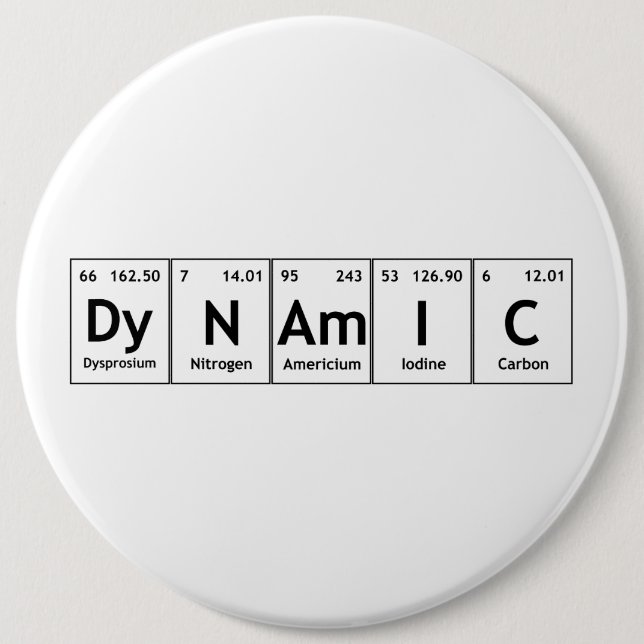 DyNAmIC Periodic Table Element Word Chemistry Atom Button (Front)