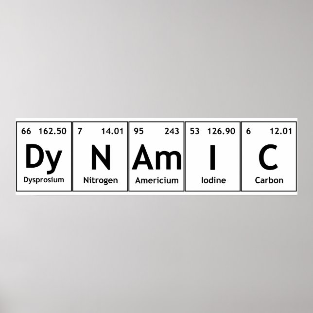 DyNAmIC Periodic Table Element Word Chemistry Atom Poster (Front)