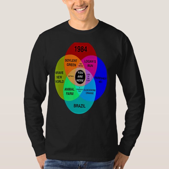 Dystopian Venn Diagram You Are Here Tee (Front)