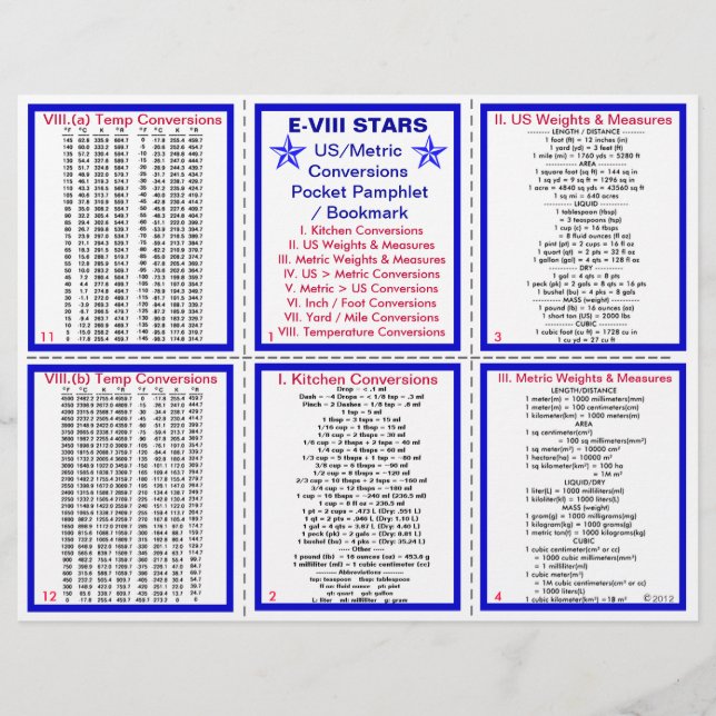 E-8** US / Metric Conversions Pocket Pamphlet Flyer (Front)
