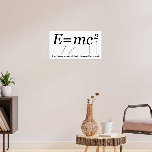 E=MC2 Einstein's Theory of Relativity Poster | Zazzle