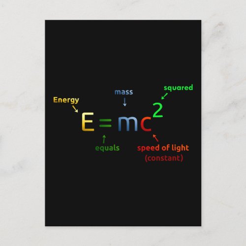 E  MC2 E equals MC Squared Postcard