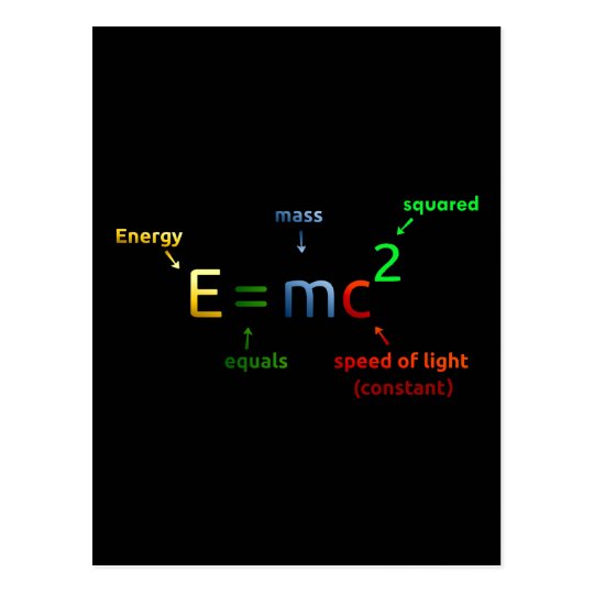 E = MC^2. E equals MC Squared Postcard | Zazzle.com