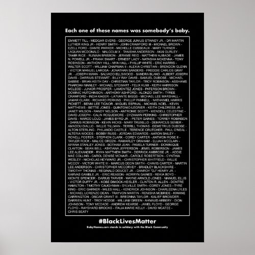 Each one of these Names Poster