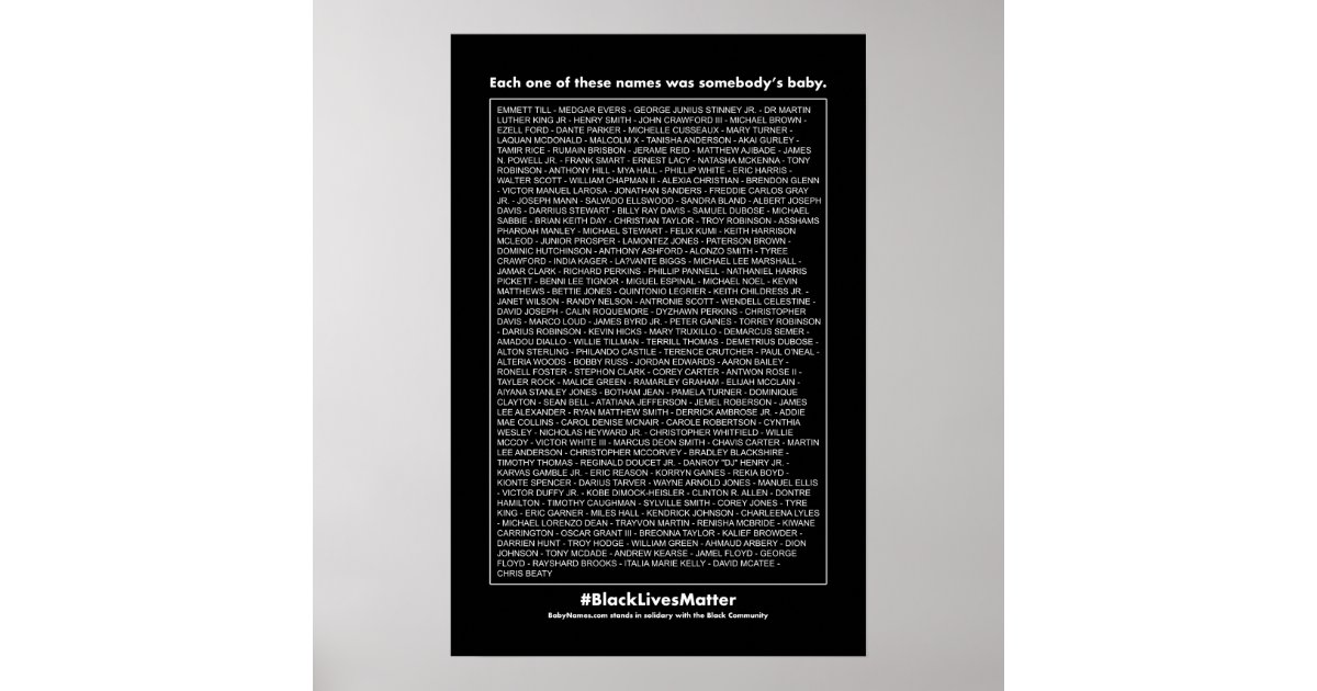 Each one of these Names... Poster | Zazzle