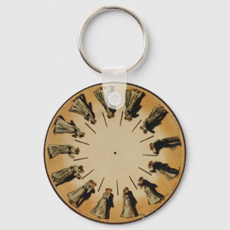 Eadweard Muybridge Couple Waltzing Phenakistoscope Keychain