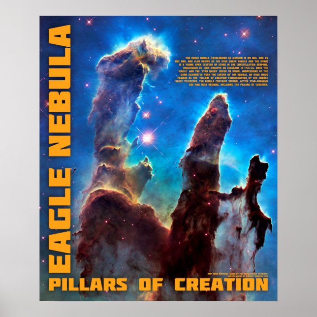 Eagle Nebula - Pillars of Creation Poster (Front)