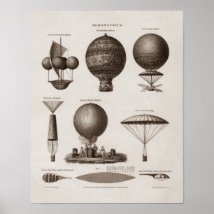 Early Balloon Designs - Vintage Aeronautics Poster
