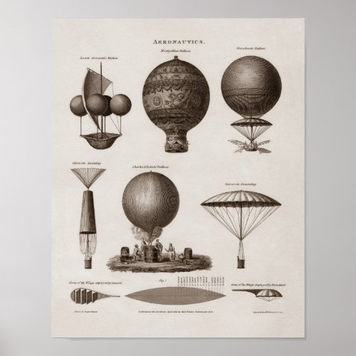 Early Balloon Designs _ Vintage Aeronautics Poster