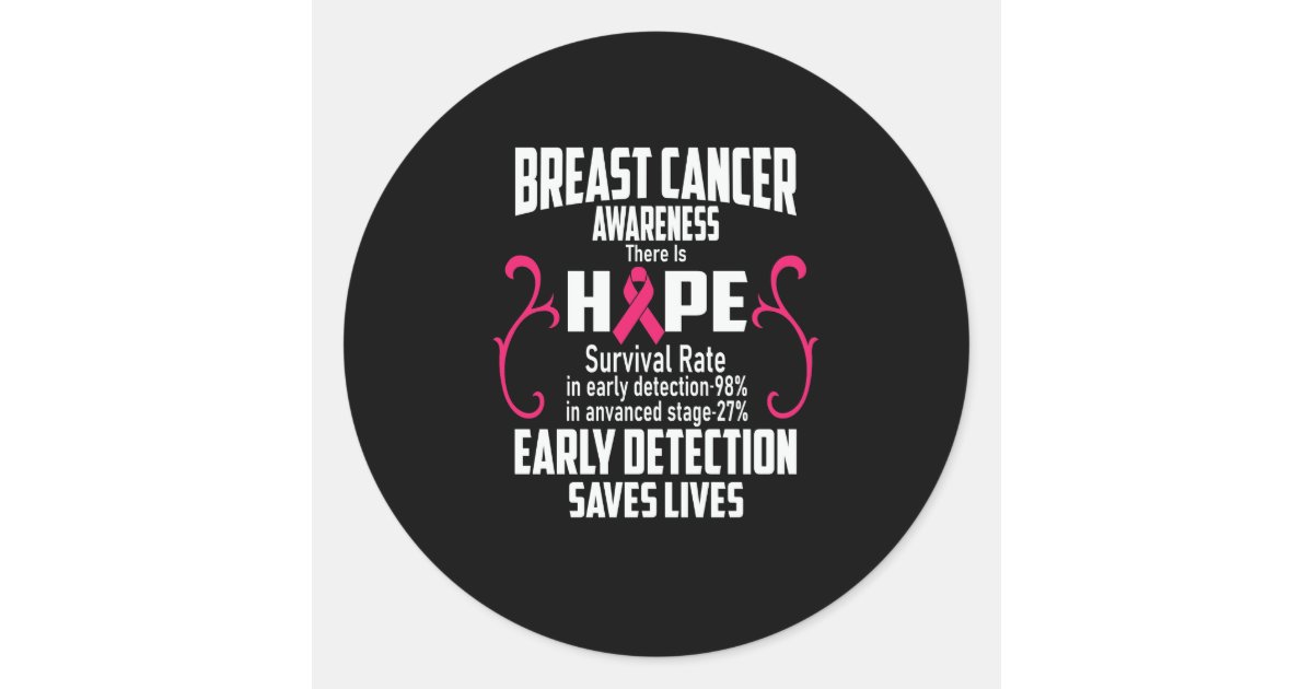 Early Detection Saves Lives Breast Cancer Awarenes Classic Round ...