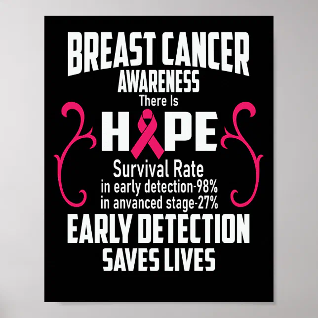 Early Detection Saves Lives Breast Cancer Awarenes Poster | Zazzle