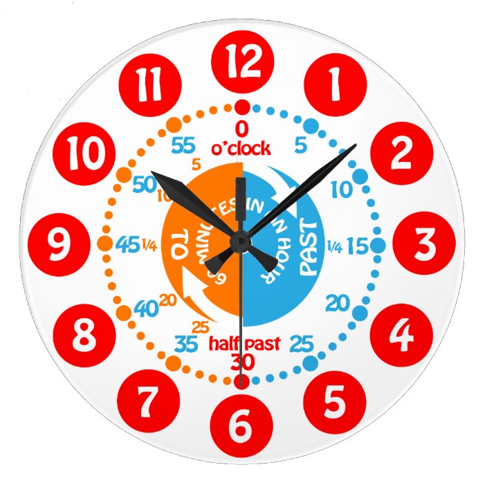 Часы 240 сутки. Часы совет. Clock learn. Telling the time. English o Clock.