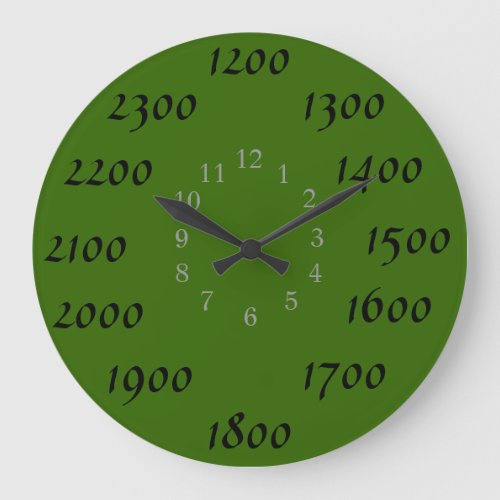 Earth Collections Military Time Wall Clocks