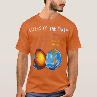 Earth Crust Layers of the Earth Rocks Gift for Geo T-Shirt