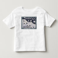 Earth Day - Carbon Footprints