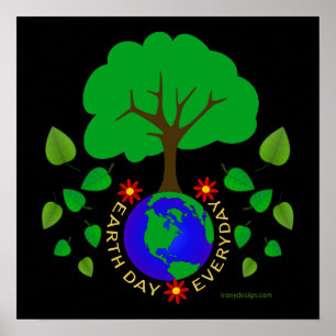 Earth Day Everyday Poster