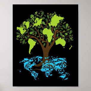 Earth Day Gifts Ecology Environmental Science Poster