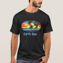 Earth Day - Global sea surface temperature
