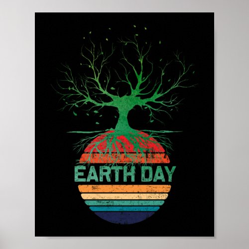 Earth Day  Planet  Anniversary  Everyday Vintage Poster