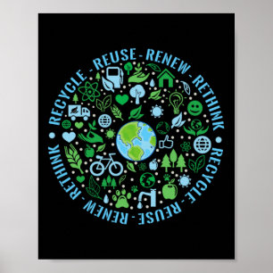 Earth Day Recycle Reuse Renew Rethink Environmenta Poster