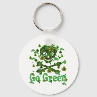 Earth Day Skull Keychain