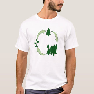Earth Day t-shirts