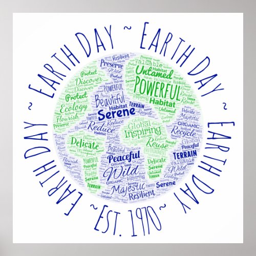 Earth Day Wordart Poster