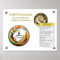 Earth Element Acupuncture