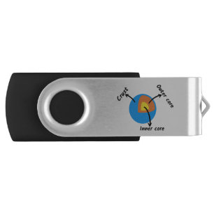 Earth Geology Flash Drive