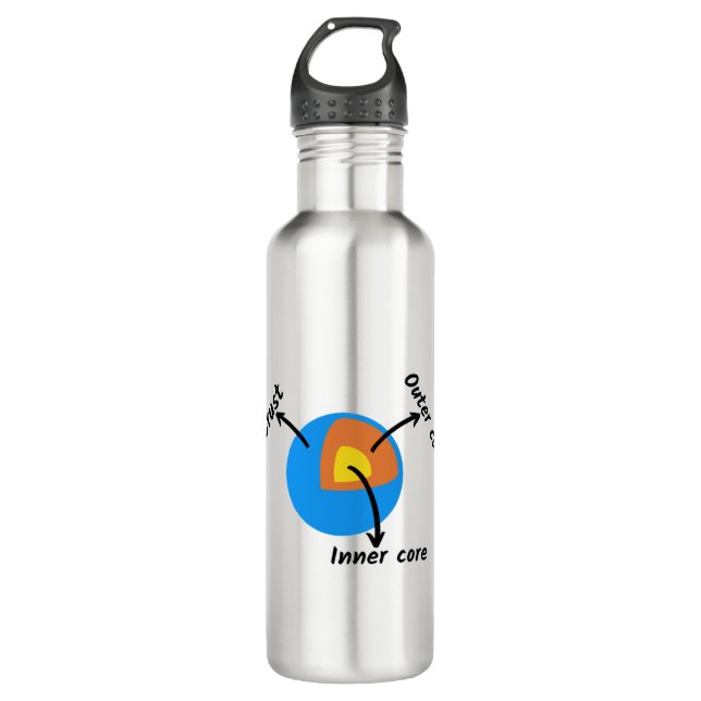 Earth Geology Stainless Steel Water Bottle (Front)