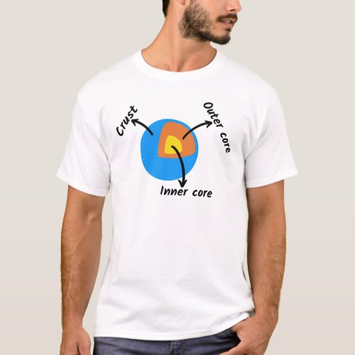 Earth Geology T_Shirt