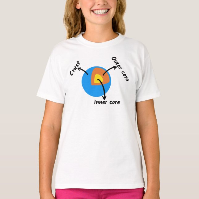 Earth Geology T-Shirt (Front)