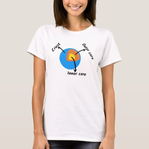 Earth Geology T_Shirt