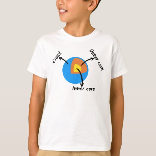 Earth Geology T_Shirt