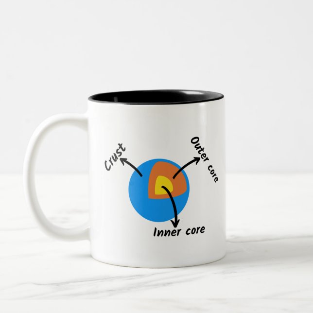 Earth Geology Two-Tone Coffee Mug (Left)