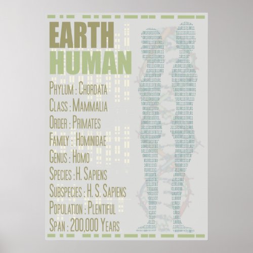 Earth Human Poster