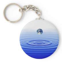 earth in a water drop