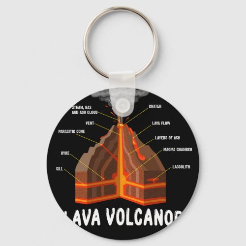 Earth Magma Lava Volcano Geology Science Gift Keychain