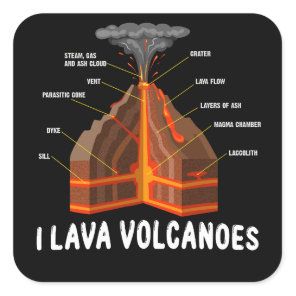Earth Magma Lava Volcano Geology Science Gift Square Sticker