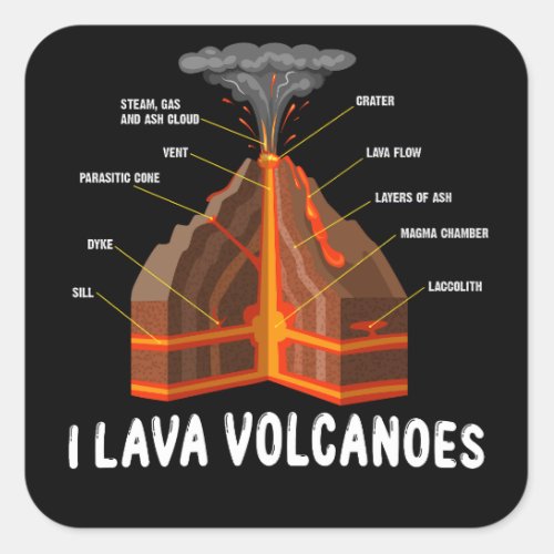 Earth Magma Lava Volcano Geology Science Gift Square Sticker