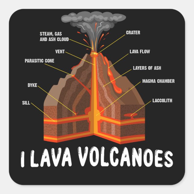 Earth Magma Lava Volcano Geology Science Gift Square Sticker (Front)