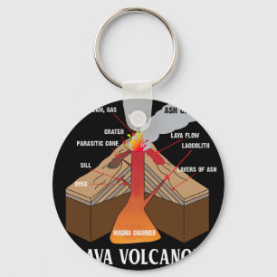 Earth Magma Lava Volcano Geology Science Keychain