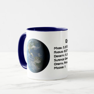 Earth Mug