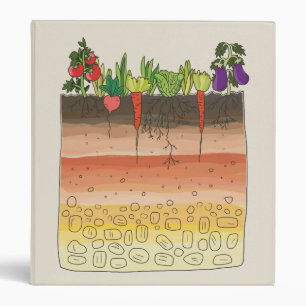Earth soil layers vegetables garden school binder
