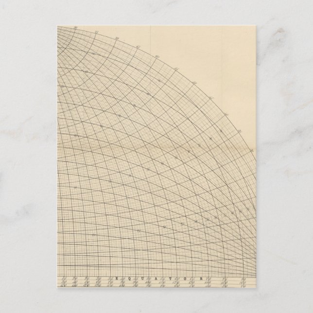 Earth Sphere Cool Retro Science Fiction Design Postcard (Front)