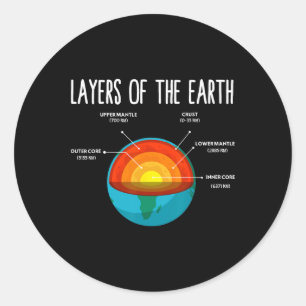 Earth Structure Earth Day Science Teacher Kids Boy Classic Round Sticker