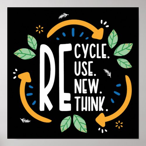 EarthDay Recycle Reuse Renew Rethink Environmental Poster