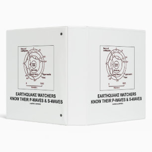 Earthquake Watchers Know Their P-Waves S-Waves 3 Ring Binder